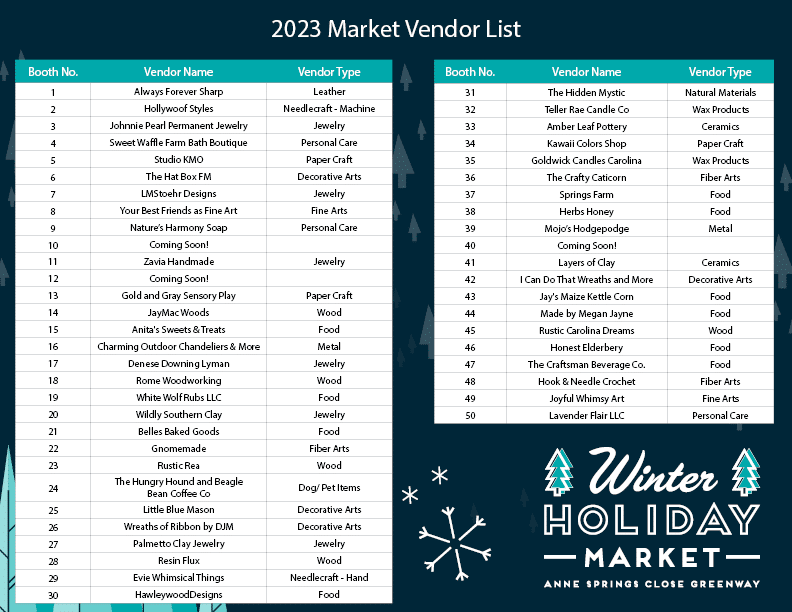 WinterWonderland VendorList 2023 Updated 12.1 | Anne Springs Close Greenway